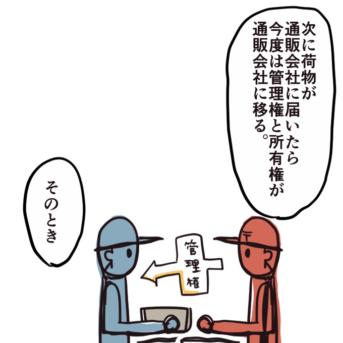 配達業者が通販会社に荷物を渡すと、管理権は通販会社に移行。そのとき